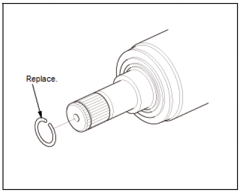 Driveshafts - Service Information